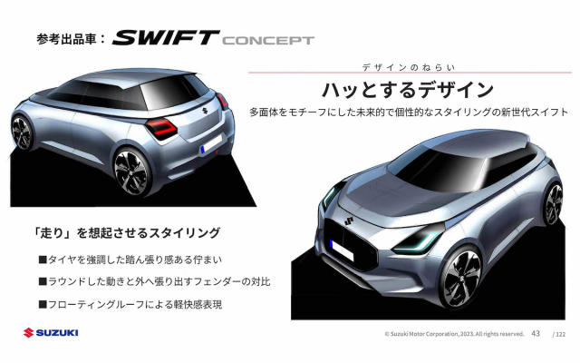 全新大改款Swift Concept 領軍，Suzuki 公布2023 東京移動展陣容