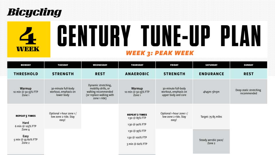 4 week century tune up plan