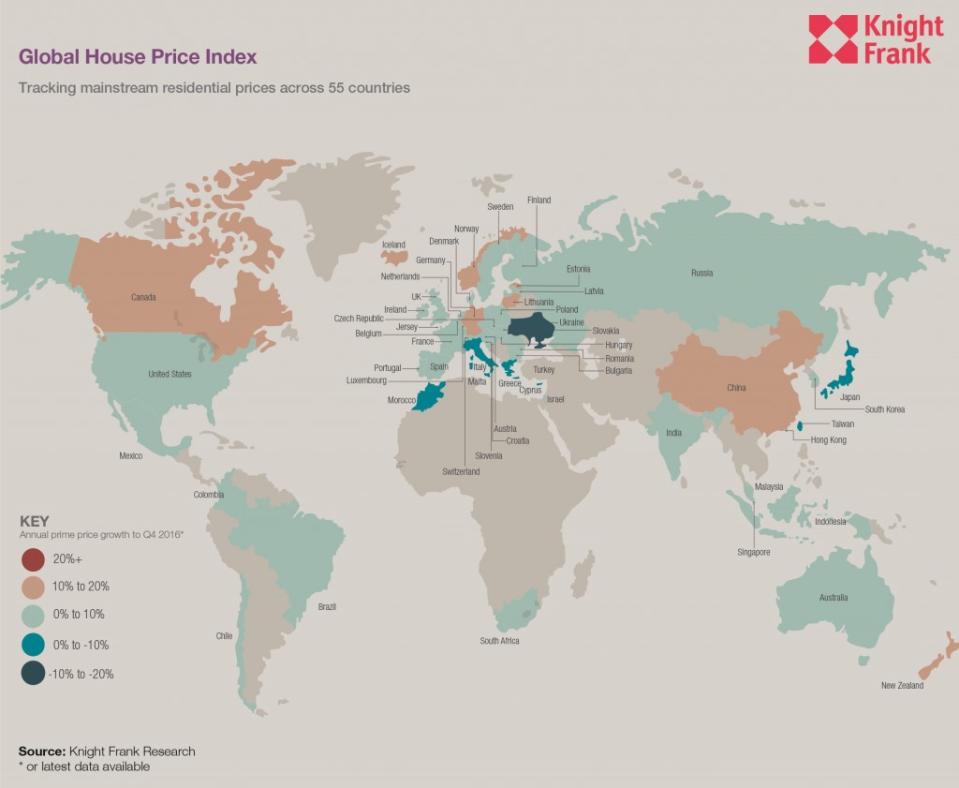 GHPI Q4 2016_Fig2