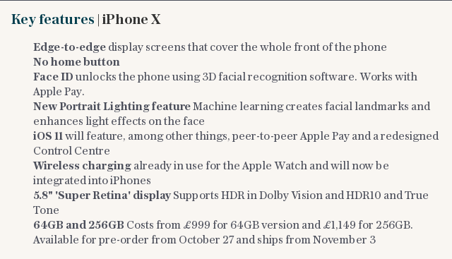 Key features | iPhone X
