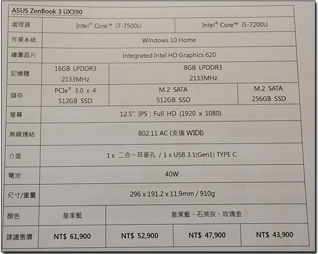 Asus ZenBook 3 掀起撞色風潮，再現筆電「美・力境界」