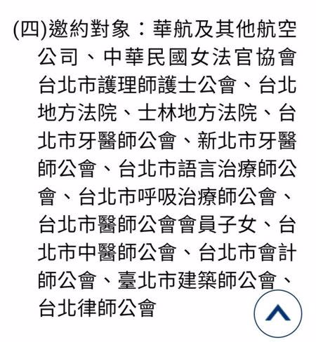 原PO指出，哥哥3年前參加醫師聯誼，聽到當時女生報名速度比男生還踴躍。（翻攝自PTT）