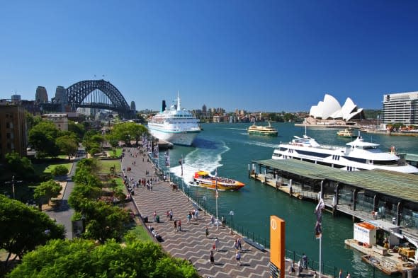 Sydney  - Australia on a budget
