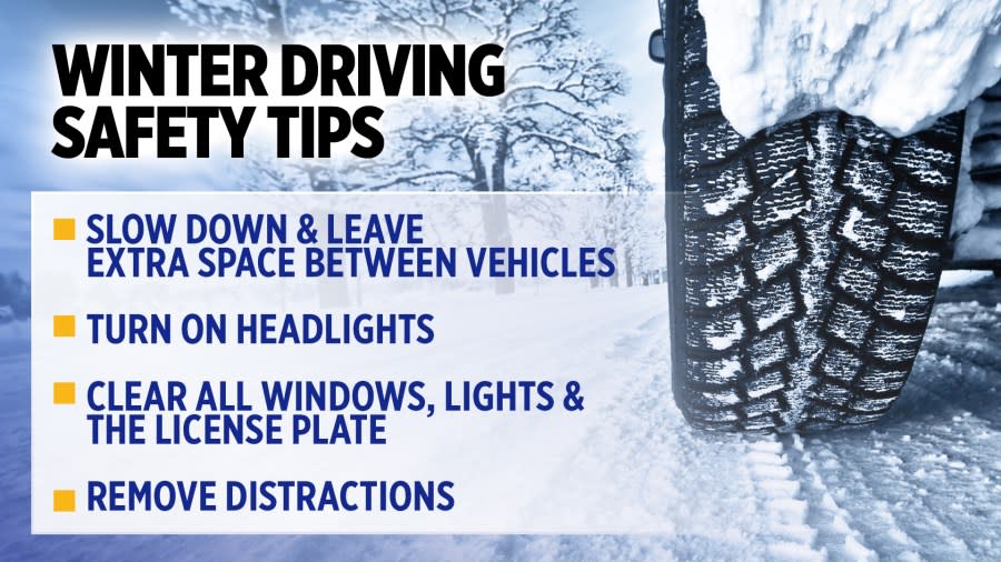 Winter driving safety tips: Slow down and leave extra space between vehicles. Turn on headlights. Clear all windows, lights and the license plate. Remove distractions.