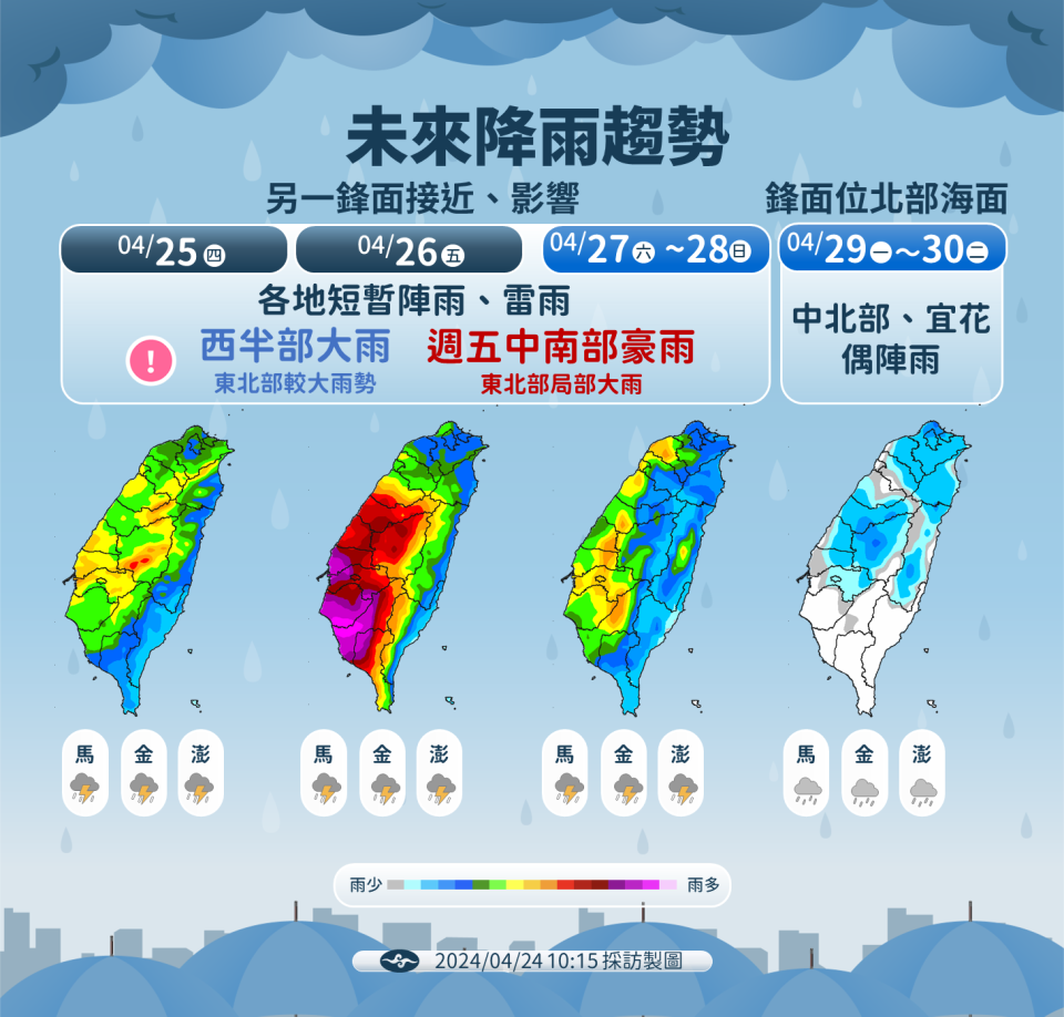 未來降雨趨勢。（圖／氣象署）