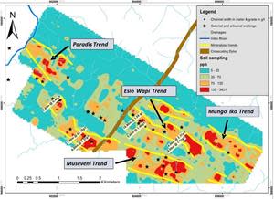 Soil Geochemical Trends with Colonial/Artisanal Workings and Channel Samples