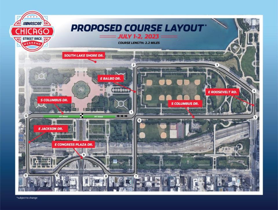 Graphic of the Chicago Street Course layout