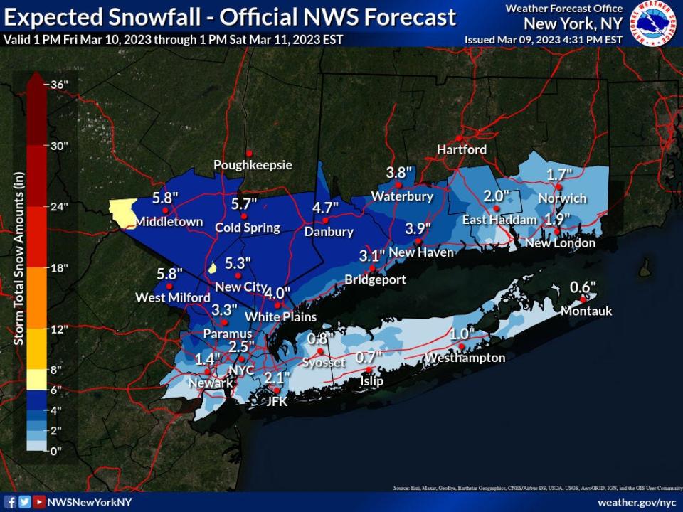 The National Weather Service is predicting several inches of snow Friday into Saturday.