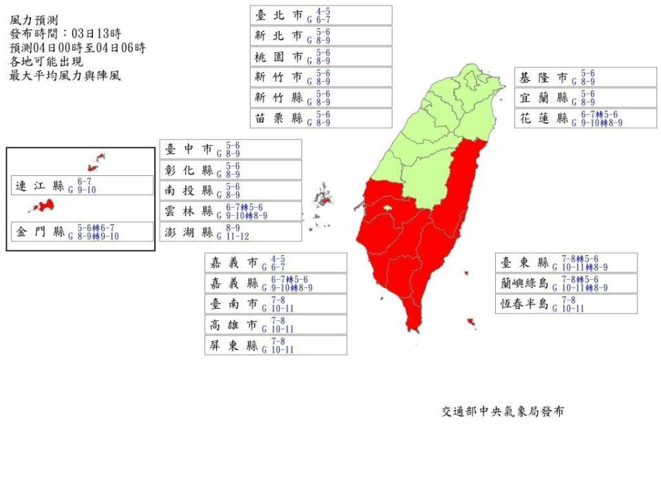 氣象局最新風力預測。中央氣象局