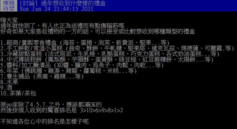 原PO好奇詢問網友「過年想收到什麼樣的禮盒」？（圖／翻攝自PTT）