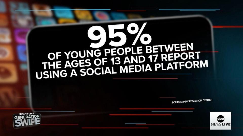 PHOTO: Generation Swipe (ABC News)