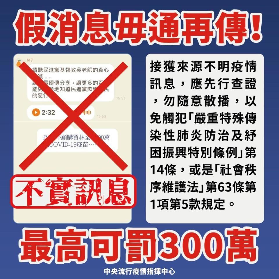 指揮中心提醒，轉傳不實資訊最高可罰300萬。（指揮中心提供）