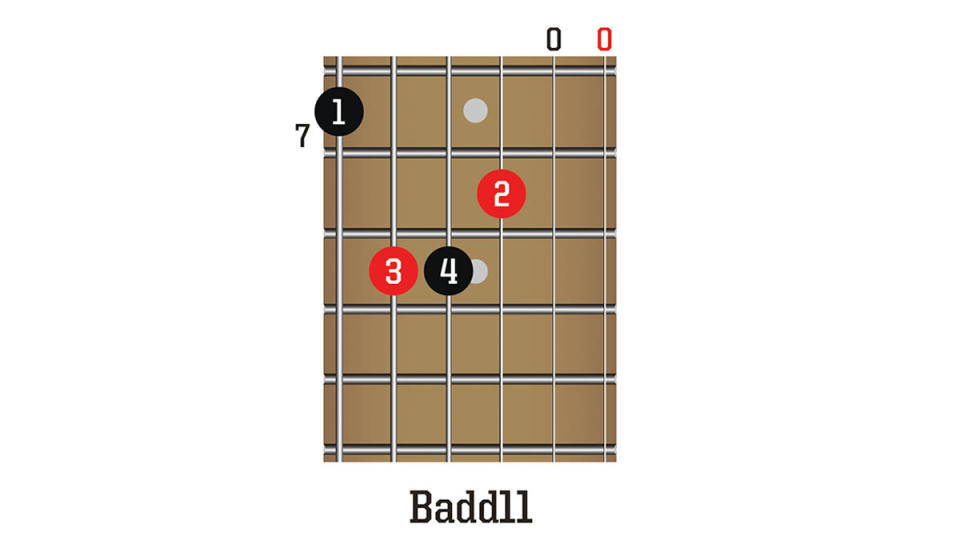 TGR374 Acoustic Chords Lesson