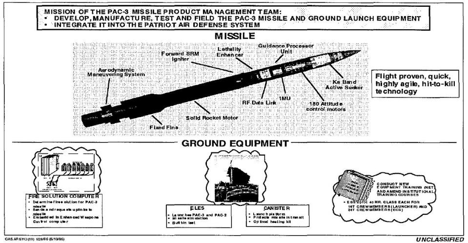 A graphic highlighting the core components of the PAC-3 interceptor and other related information. The lethality enhancer is among the items mentioned here. <em>DOD</em>