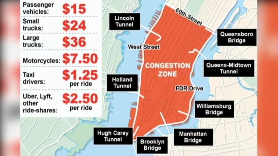 紐約立法機構制定的「擁擠區收費原則」。（圖／翻攝自「紐約郵報」）