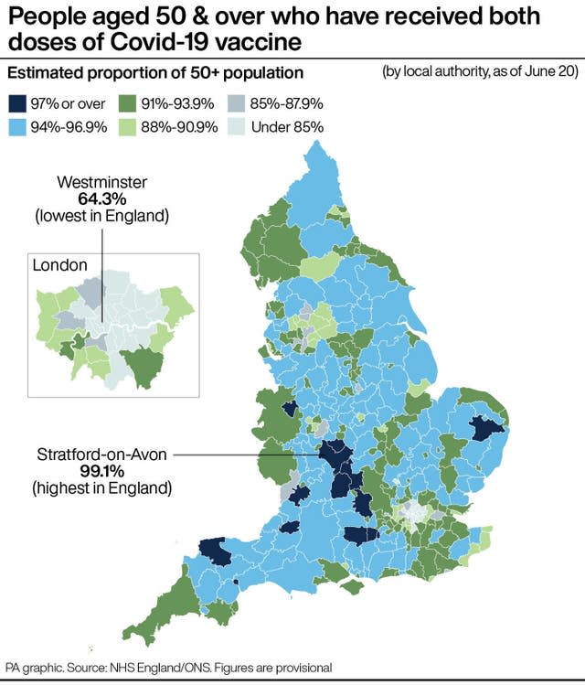 People aged 50 & over who have received both doses of Covid-19 vaccine