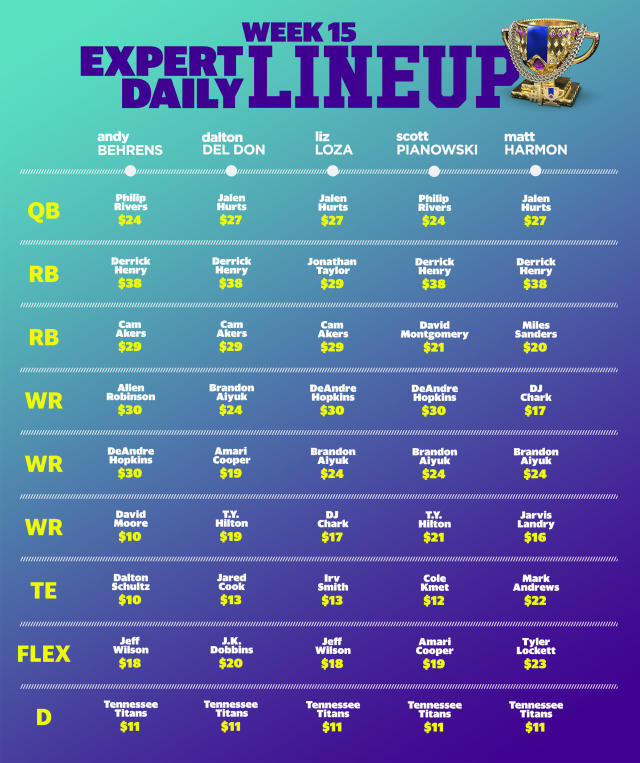 Yahoo Daily Football Cheat Sheet, Fantasy RB