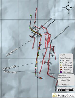 2023 Drill Hole locations and 2022 channel sample locations (CNW Group/Soma Gold Corp.)