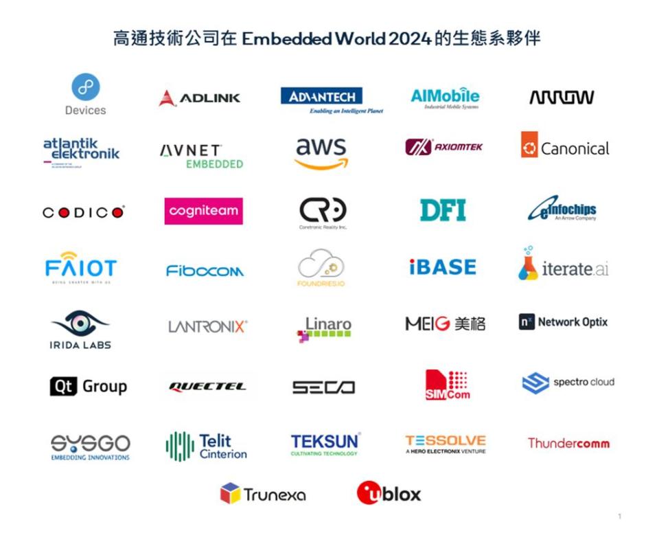 高通在Embedded World 2024的生態系夥伴。圖／高通提供