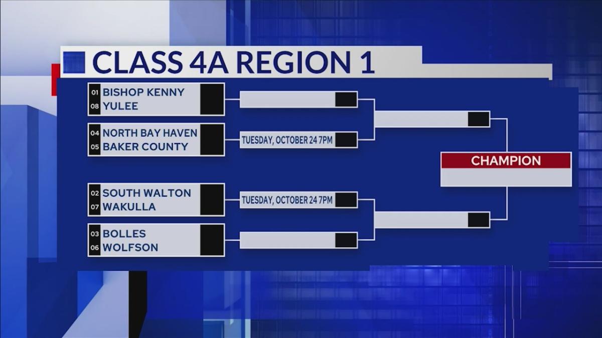 FHSAA releases volleyball playoff bracket