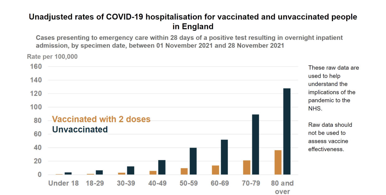 Source: Our World in Data/ John Hopkins 