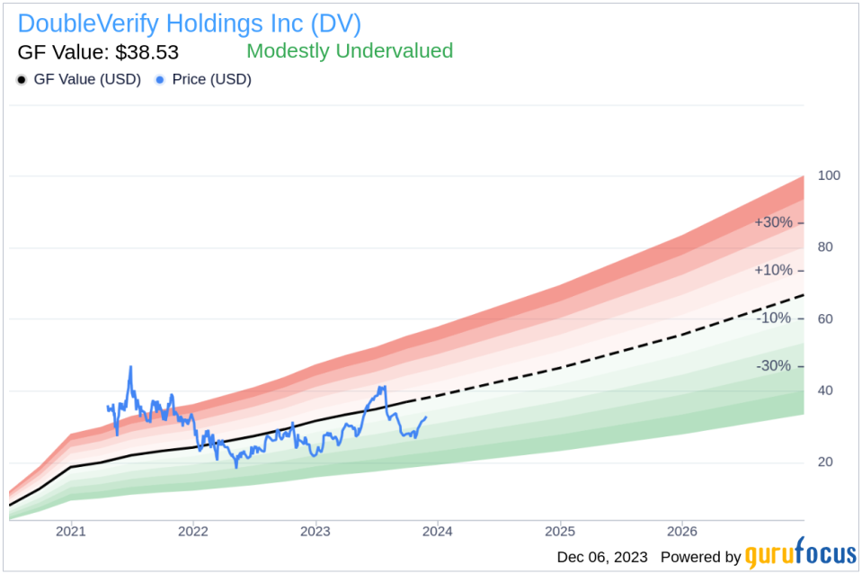 Insider Sell Alert: Global Chief Comm. Officer Julie Eddleman Sells 4,500 Shares of DoubleVerify Holdings Inc (DV)