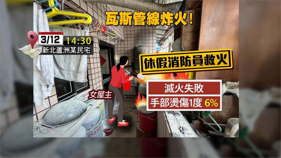 民宅瓦斯管突爆炸起火！　幸好鄰居是「消防員」急滅火