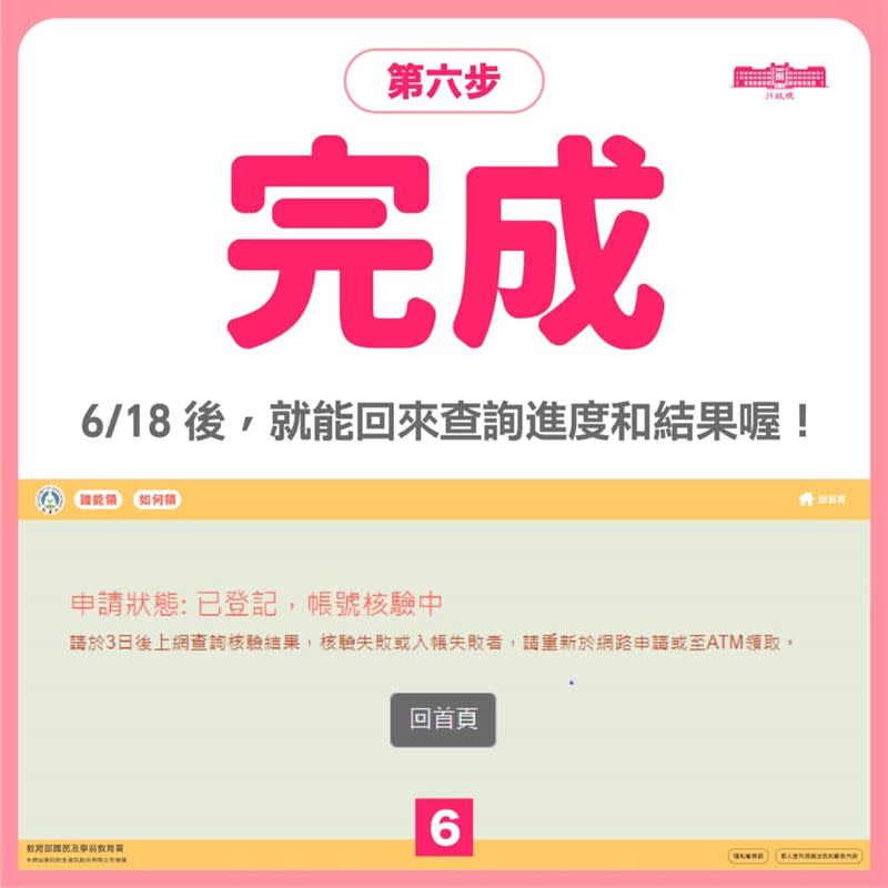 孩童家庭防疫補貼15日開放線上申請，行政院長蘇貞昌透過圖卡教學。（圖／翻攝蘇貞昌臉書)