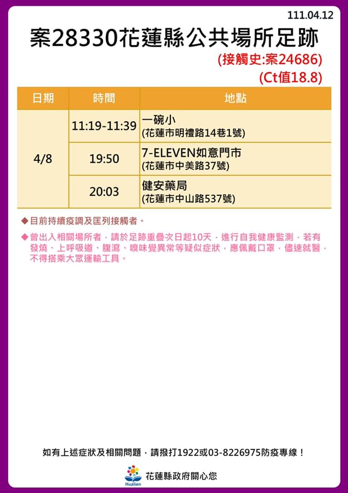 花蓮縣確診者公共場所足跡。（圖／花蓮縣政府）