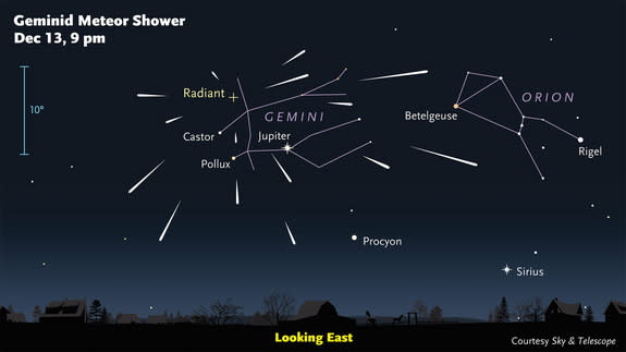 This chart shows the radiant point for the Geminid meteor shower.