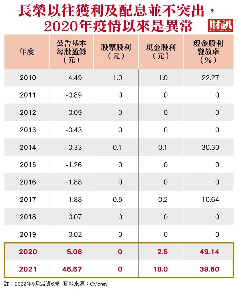 &#x00672c;&#x0076ca;&#x006bd4;&#x0050c5;&#x004e00;&#x00500d; &#x005169;&#x00500b;&#x00539f;&#x0056e0;&#x008b93;&#x005e02;&#x005834;&#x005fc3;&#x005bd2; &#x009577;&#x0069ae;&#x00767c;&#x005927;&#x008ca1; &#x005225;&#x00628a;&#x005c0f;&#x0080a1;&#x006c11;&#x007576;&#x00908a;&#x007de3;&#x004eba;