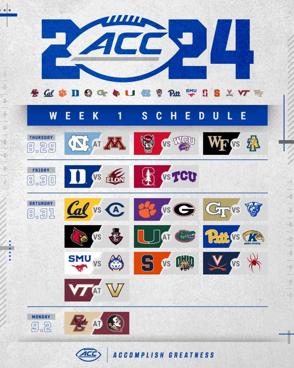 ACC 2024 schedule