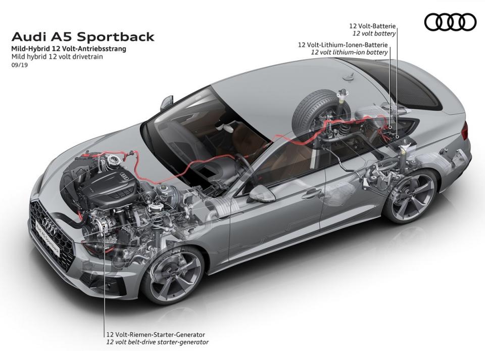 Audi-A5_Sportback-2020-2.jpg