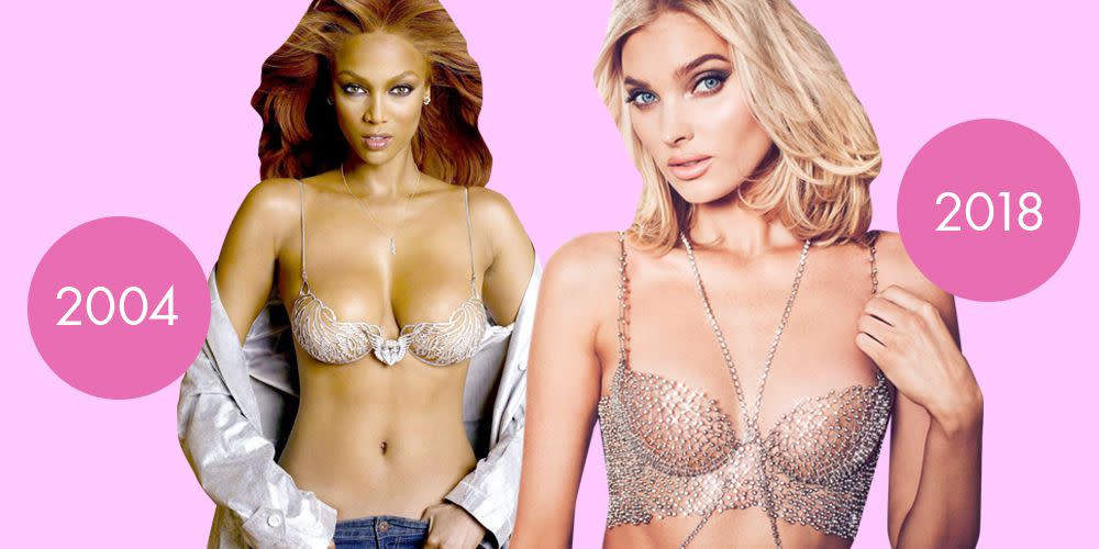 Victoria's Secret Fantasy Bra Through the Years - muzejvojvodine