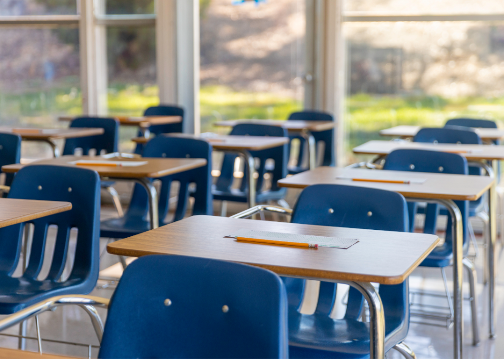 Desks in an empty classroom.