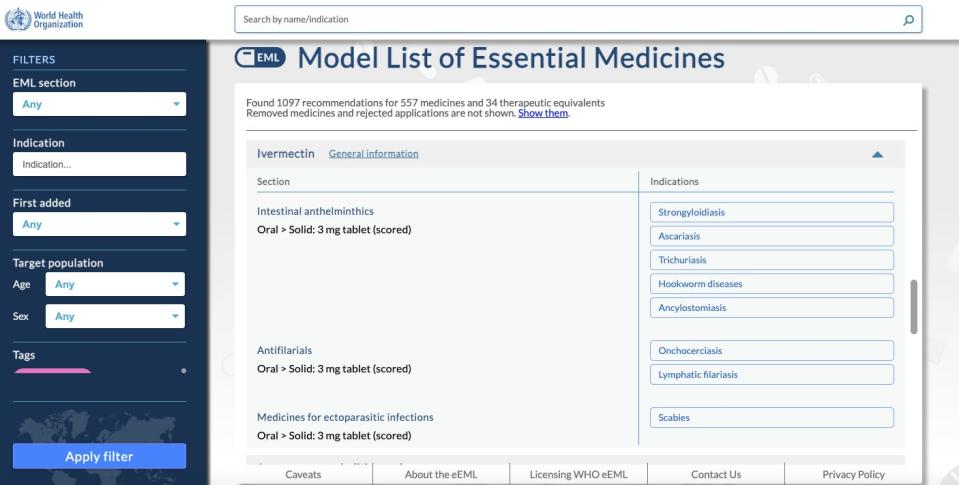 ivermectin listing on WHO essential medicines
