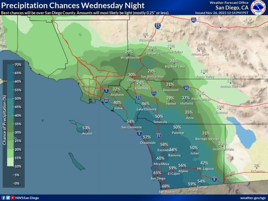 Precipitation chances forecast for Wednesday, Nov. 29, 2023. (Courtesy of National Weather Service)