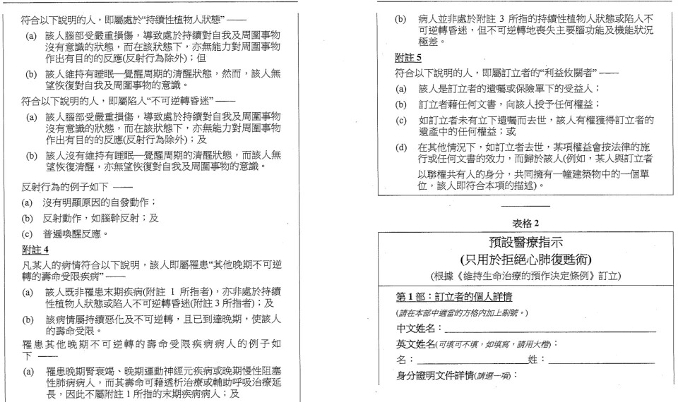 預設醫療指示標準表格。  （草案文本截圖）