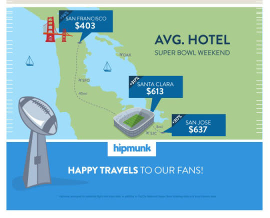 cheap super bowl tickets Fan Hospitality