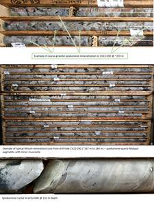 Spodumene mineralized core from drill hole CV22-030