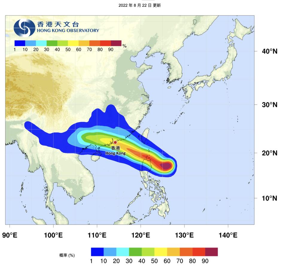 熱帶氣旋馬鞍，熱帶氣旋路徑概率預報。