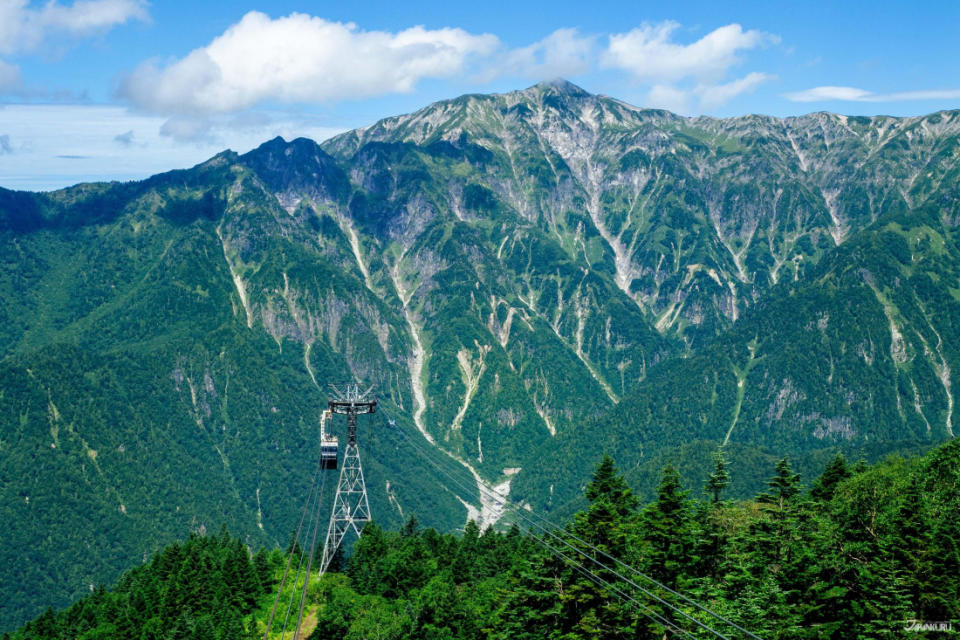 飛驒高山景點之新穗高纜車 坐雙層纜車賞北阿爾卑斯山絕景與星空