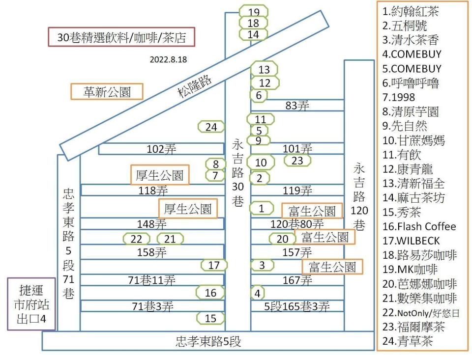 信義區永吉路30巷聚集了許多飲料店。（圖／翻攝自臉書社團信義區三兩事）