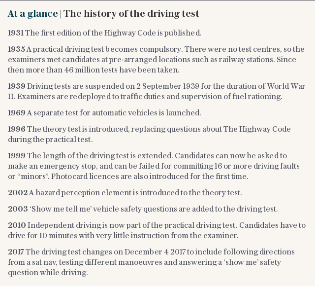 At a glance | The history of the driving test