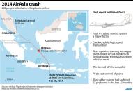 Map and factfile on the 2014 AirAsia A320 crash that killed all 162 people onboard. 135 x 92 mm