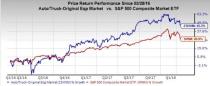 Let's see if Commercial Vehicle Group, Inc. (CVGI) stock is a good choice for value-oriented investors right now from multiple angles.