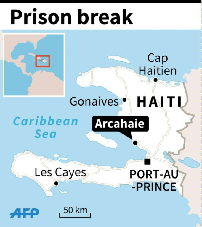 Haiti prison break