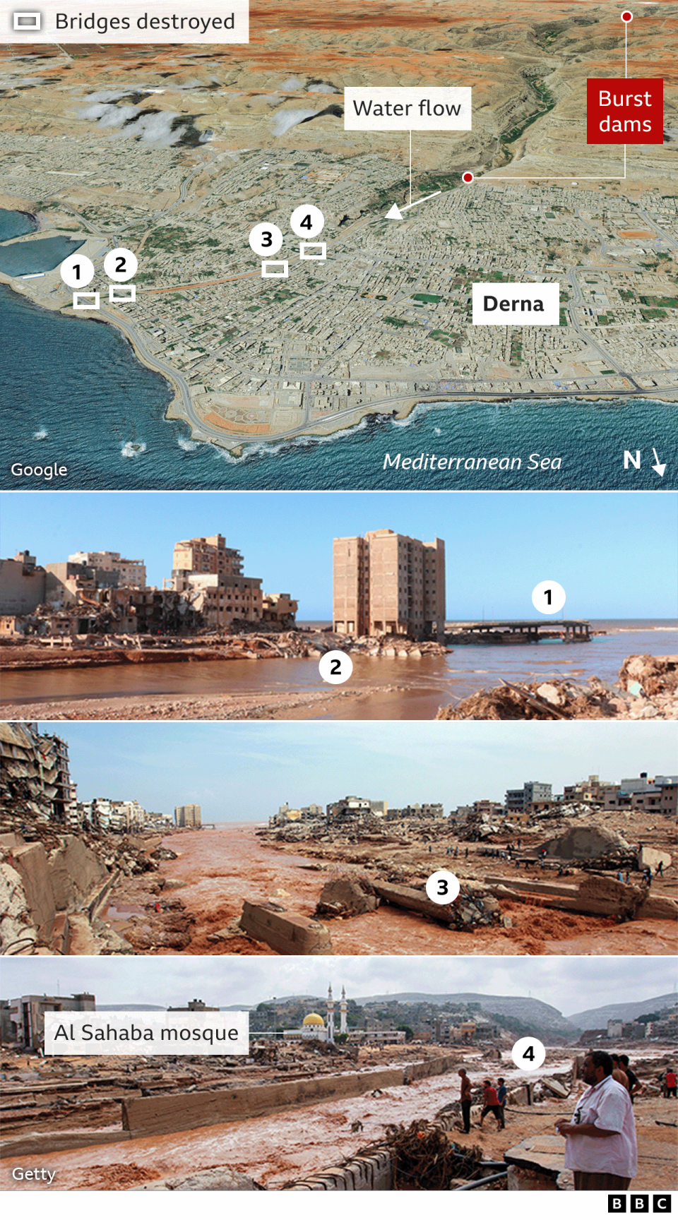 Graphic showing the dams which burst and four bridges destroyed