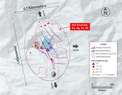 Figure 1: Plan view of the Box Target as Defined by Soil Anomalies, Rock Chip Samples and Surface Geology Mapping (CNW Group/Collective Mining Ltd.)
