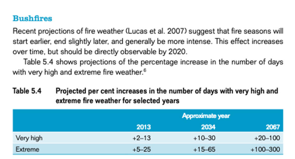 The 2008 Garnaut Climate Change Review